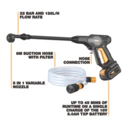 Titan TTI1230PRW 22bar 18V 1 x 5Ah Li-Ion TXP  Cordless Hand-Held Pressure Washer