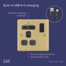 LAP  13A 1-Gang SP Switched Socket + 3A 18W 2-Outlet Type A & C USB Charger Satin Brass with Black Inserts