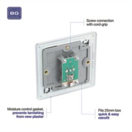 LAP  1-Gang Coaxial TV Socket Polished Chrome