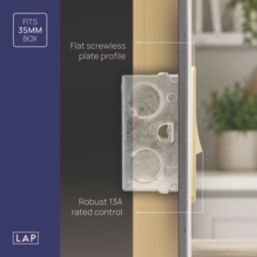 LAP  13A Switched Fused Spur  Satin Brass with Black Inserts