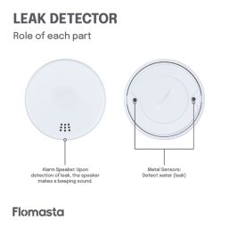 Flomasta Remote Control Shut-off Valve with Leak Detection 15mm