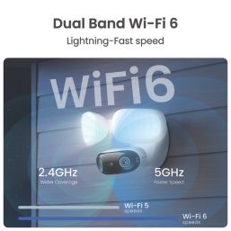 Reolink Floodlight Series F751W White Wired 4K Outdoor Wi-Fi Security Camera with Floodlight & Photocell Sensor