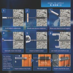 Rawlplug R-KEM II Styrene-Free Polyester Resin 300ml