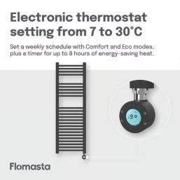 Flomasta 1200mm x 400mm 1364BTU Black Flat Electric Towel Radiator