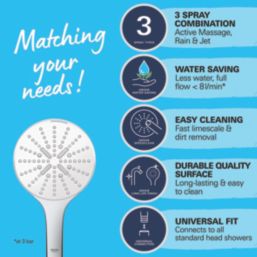 Grohe Rainshower SmartActive Handset Chrome/White 150mm x 187mm