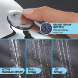Grohe Rainshower SmartActive Handset Chrome/White 150mm x 187mm