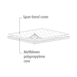 Lubetech 78-7050 Oil Only Pads 50cm x 40cm 50 Pack