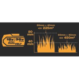 Titan  36V 1 x 4.0Ah Li-Ion TXP Brushless Cordless 43cm Lawn Mower