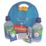Wallace Cameron Mezzo Eye Wash Kit