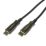 Labgear HDMI Fibre Optic Lead 15m