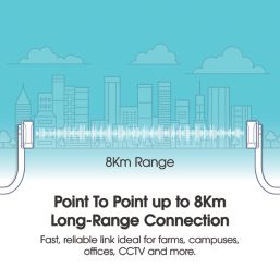 Labgear  AC900 Single-Band Wireless Network Bridge Kit (8km)