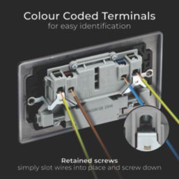 British General Nexus Metal 13A 2-Gang SP Switched Socket + 2.4A 12W 2-Outlet Type A & C USB Charger Black Nickel with Black Inserts