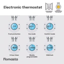 Flomasta 1200mm x 400mm 853BTU White Flat Electric Towel Radiator
