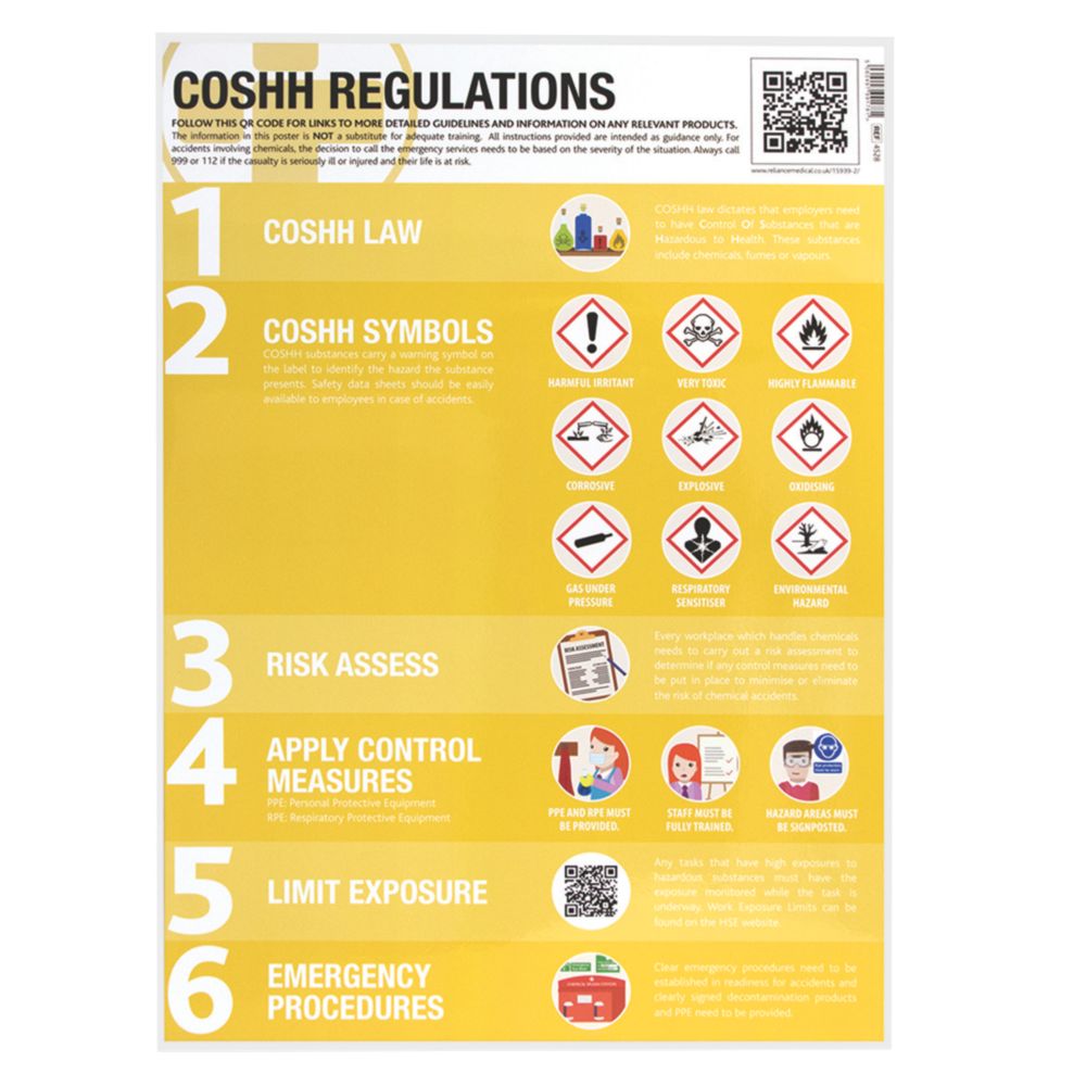 COSHH Regulations Poster 594mm X 420mm Screwfix