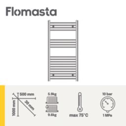 Flomasta 1000mm x 500mm 1020BTU Chrome Flat  Towel Radiator