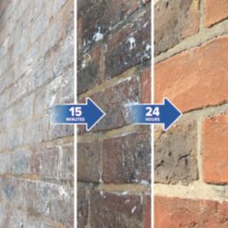 Stormdry  Masonry Protection Cream Clear 1Ltr