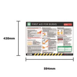 Essentials "First Aid for Burns" PVC Safety Poster 420mm x 594mm