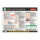 Essentials "First Aid for Burns" PVC Safety Poster 420mm x 594mm