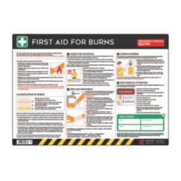Essentials "First Aid for Burns" PVC Safety Poster 420mm x 594mm