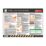Essentials "First Aid for Burns" PVC Safety Poster 420mm x 594mm