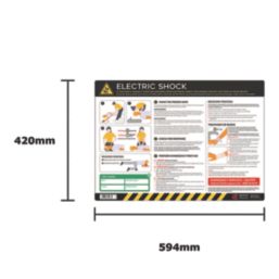 Essentials "Electric Shock" PVC Safety Poster 420mm x 594mm