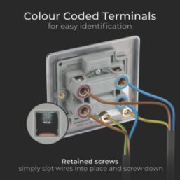 British General Nexus Metal 45A 1-Gang DP Cooker Switch Antique Brass with LED