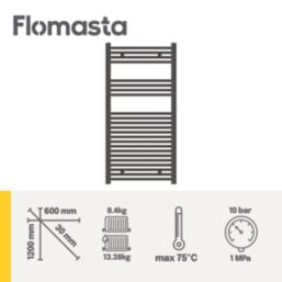 Flomasta 1200mm x 600mm 2101BTU Black Flat  Towel Radiator