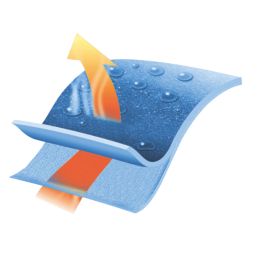 Showa 306 Gloves Blue/Black 2X Large