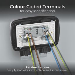 British General  IP66 13A 2-Gang SP Weatherproof Outdoor Switched Socket