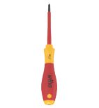 Awl screwfix on sale