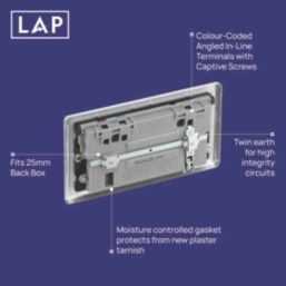 LAP  13A 2-Gang SP Switched Socket + 3A 22W 2-Outlet Type A & C USB Charger Brushed Steel with Black Inserts