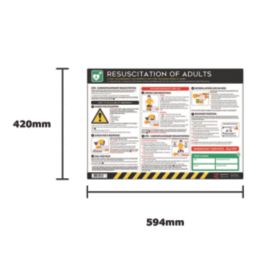 Essentials "Resuscitation of Adults" PVC Safety Poster 420mm x 594mm