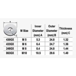Easyfix A2 Stainless Steel Washers M6 x 1.3mm 50 Pack