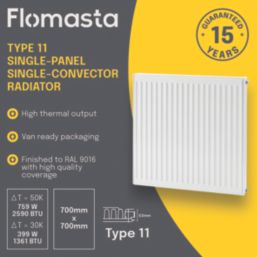 Flomasta 700mm x 700mm 2590BTU White Type 11 Convector Radiator