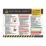 Essentials "Electrical Safety" PVC Safety Poster 420mm x 594mm