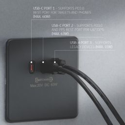 Knightsbridge  5A 63W 3-Outlet Type A & C USB Socket Anthracite with Black Inserts