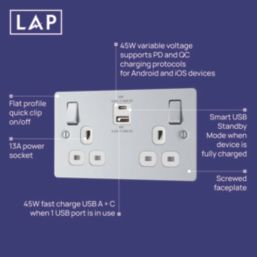 LAP  13A 2-Gang SP Switched Socket + 3A 45W 2-Outlet Type A & C USB Charger Brushed Steel with White Inserts