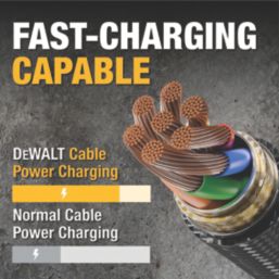 DEWALT USB-A to USB-C Charging Cable  3m