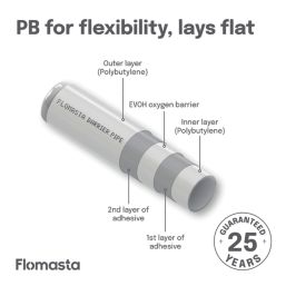 Flomasta  Push-Fit PB Layflat Pipe 22mm x 25m White