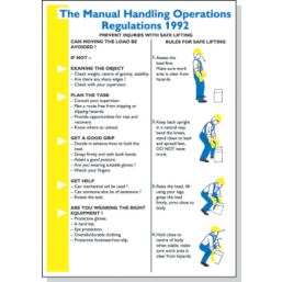 "Manual Handling Operations Regulations 1992" Poster 600mm x 420mm