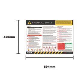 Essentials "Chemical Spills" PVC Safety Poster 420mm x 594mm