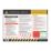 Essentials "Chemical Spills" PVC Safety Poster 420mm x 594mm