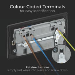 British General Evolve 13A 2-Gang SP Switched Socket + 3A 45W 2-Outlet Type A & C USB Charger Grey with Black Inserts