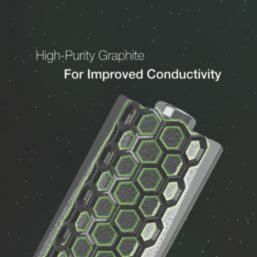 GP Batteries Super AAA 1.5V Alkaline Batteries 100 Pack