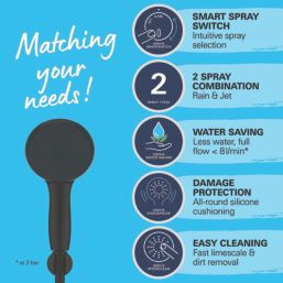 Grohe Vitalio Start 110 Shower Set Matt Black