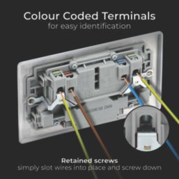 British General Nexus Metal 13A 2-Gang SP Switched Socket + 2.4A 12W 2-Outlet Type A & C USB Charger Brushed Steel with Grey Inserts