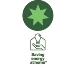 YBS Airtec Double Reflective Foil Insulation 25m x 1.5m