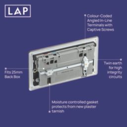 LAP  13A 2-Gang SP Switched Socket + 3A 45W 2-Outlet Type A & C USB Charger Antique Brass with Black Inserts