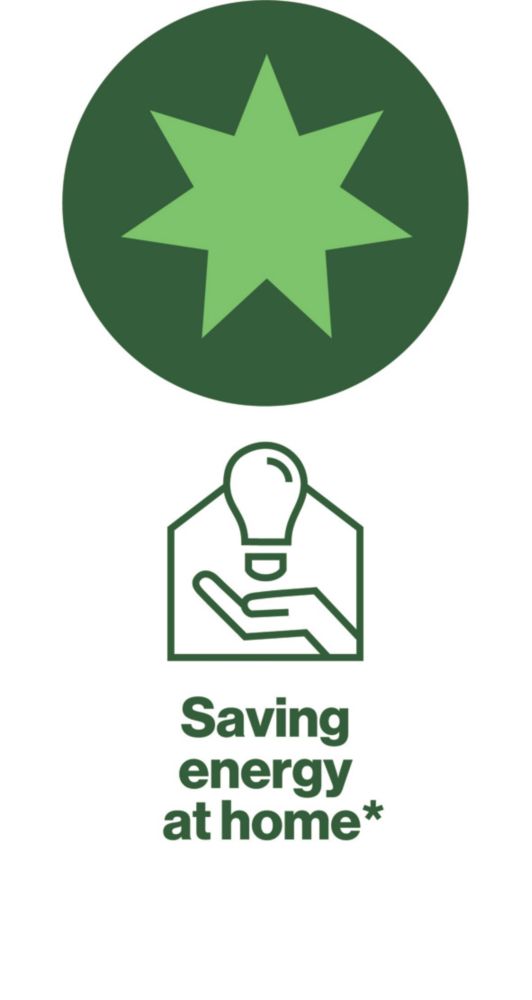 Titan DP0813A2 265mm Brushless Electric Drill Press 240V Screwfix