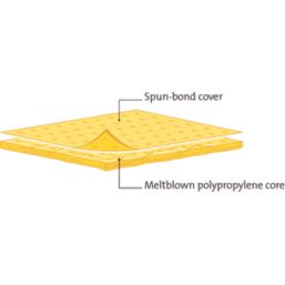 Lubetech 77-6025 Chemical Pads 500mm x 400mm